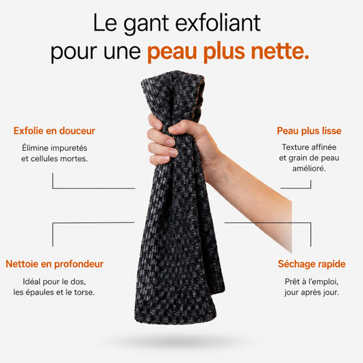 Nüo — Serviette Exfoliante