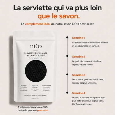 Nüo — Serviette Exfoliante
