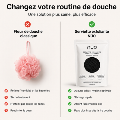 Nüo — Serviette Exfoliante