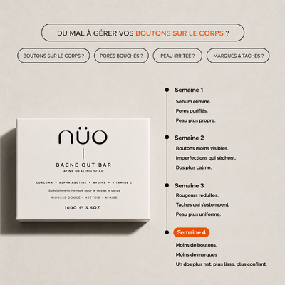 Nüo — Bacne Out Bar