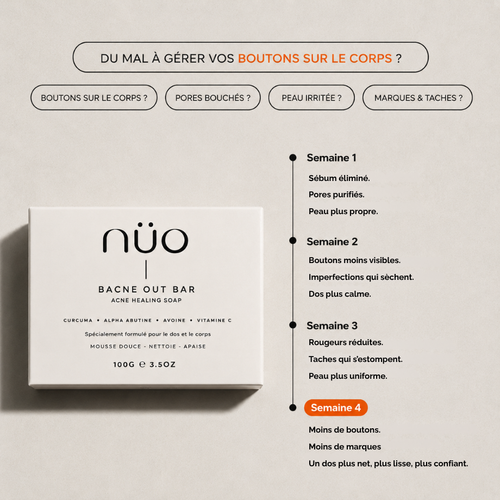 Nüo — Bacne Out Bar